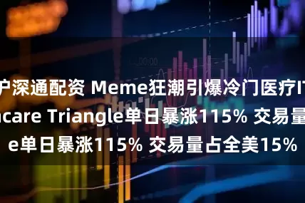 沪深通配资 Meme狂潮引爆冷门医疗IT股：Healthcare Triangle单日暴涨115% 交易量占全美15%