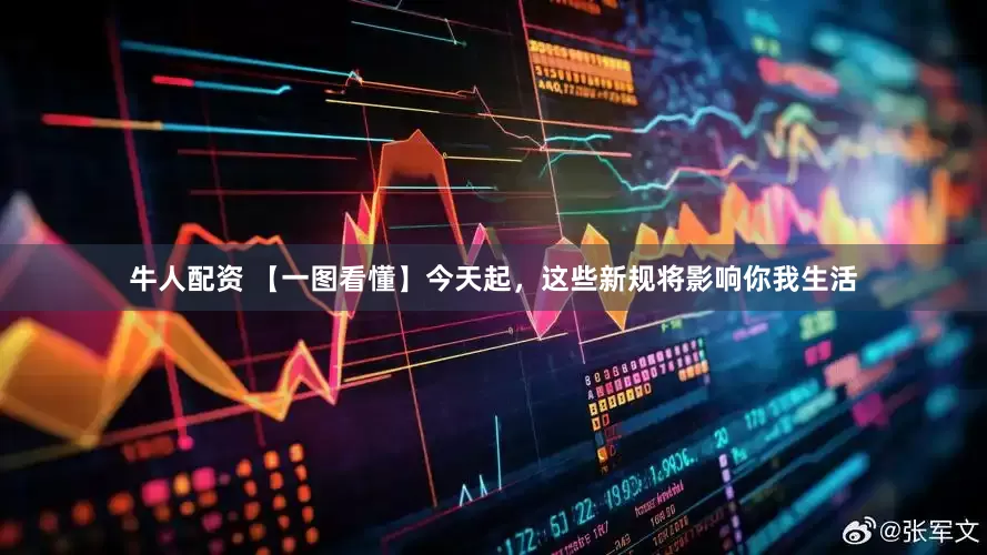 牛人配资 【一图看懂】今天起，这些新规将影响你我生活